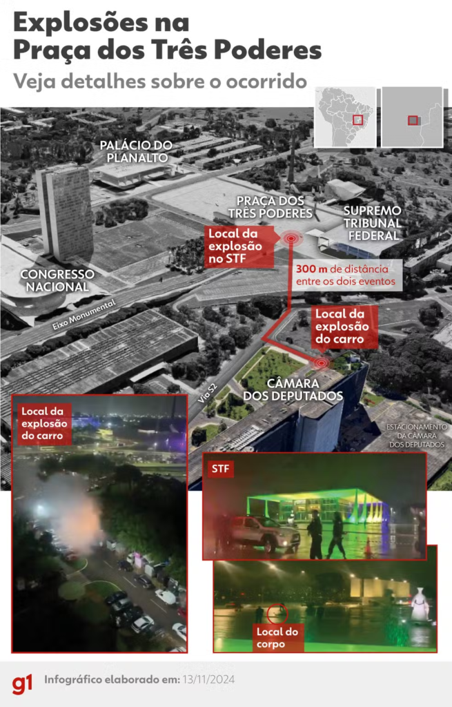 image-43-655x1024 Explosões perto do STF: o que se sabe e o que falta esclarecer