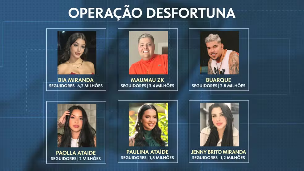 image-166 o Jogo do Tigrinho — Um Preso em Flagrante com Arma!