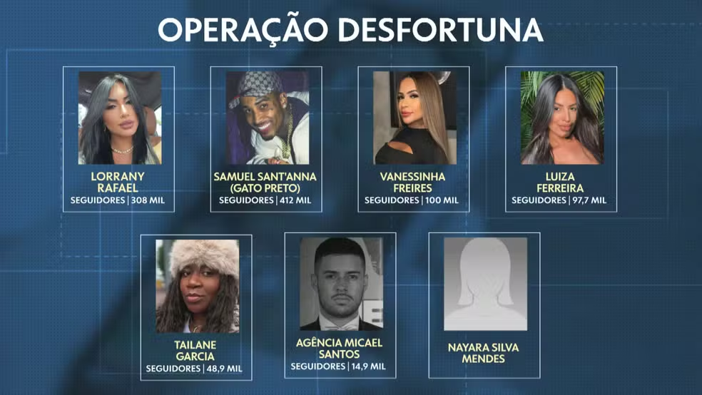image-169 o Jogo do Tigrinho — Um Preso em Flagrante com Arma!